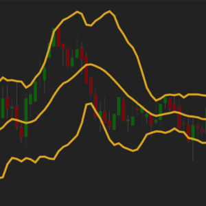 Bollinger Bands Bounce
