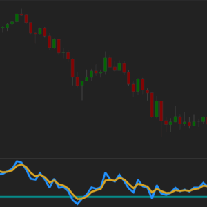 RSI Overbought Oversold